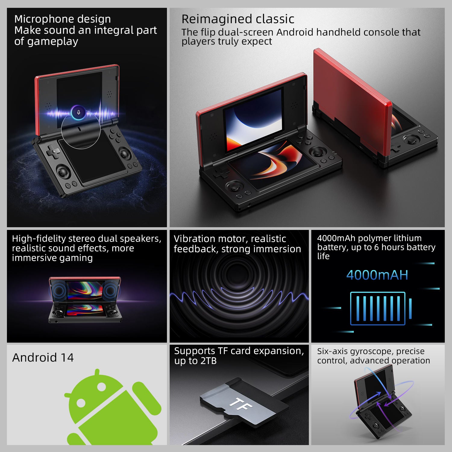 Anbernic RG DS 3gb/32gb Folding Android 14 Retro Handheld Game Console