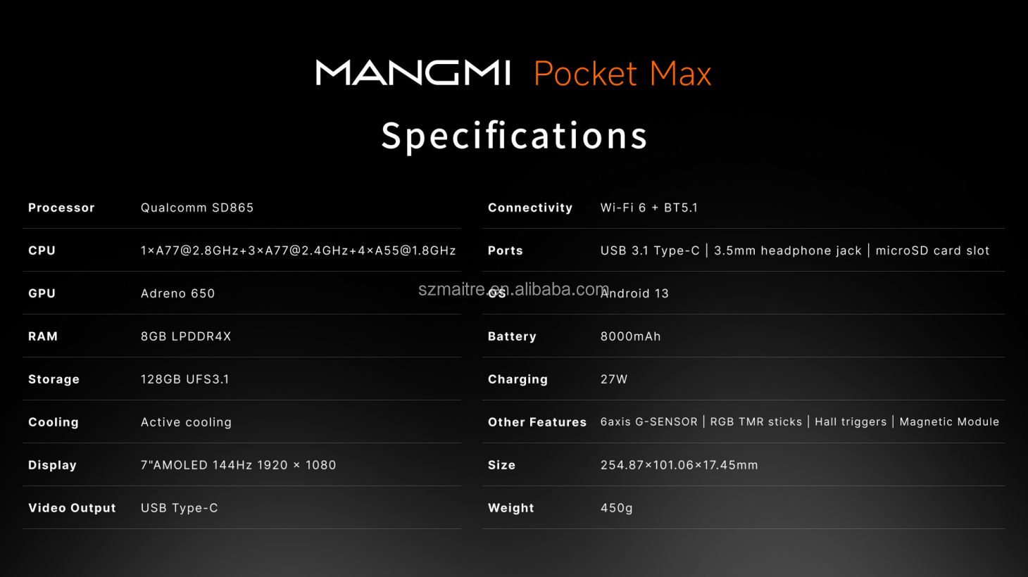 Mangmi Pocket Max & inch 144hz OLED screen 8GB ram 128gb storage Snapdragon 865