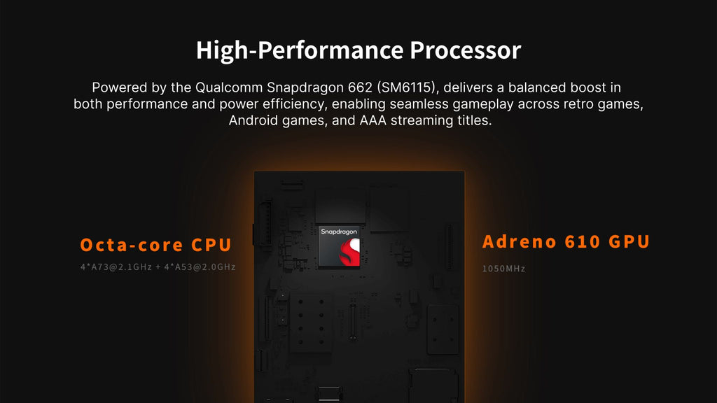 Mangmi Air X 4gb/64gb 5.5 inch screen Snapdragon 662 processor
