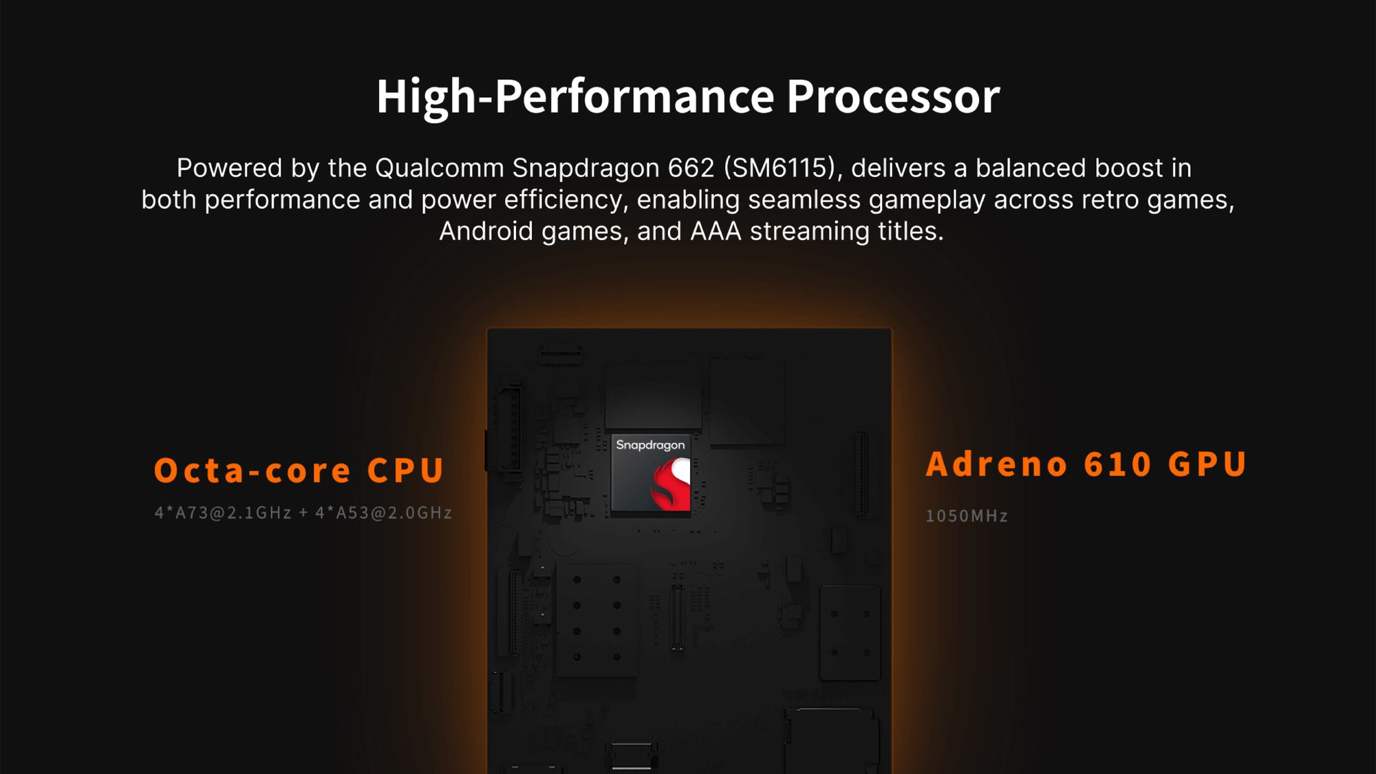 Mangmi Air X 4gb/64gb 5.5 inch screen Snapdragon 662 processor